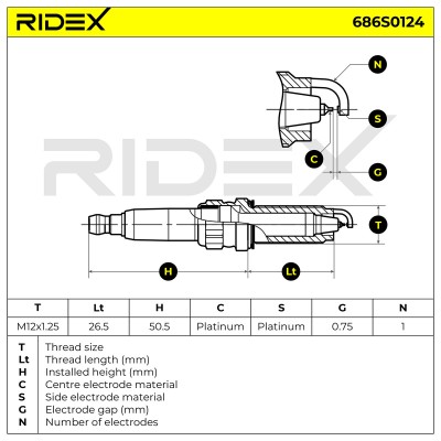 Świeca Zapłonowa RIDEX 686S0124 686S0124 - foto 4