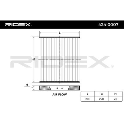 Filtr Kabinowy RIDEX 424I0007 424I0007 - foto 5