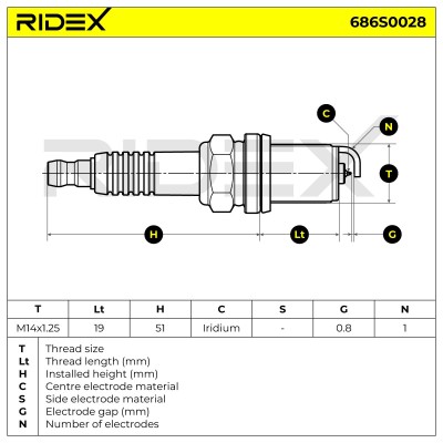 Świeca Zapłonowa RIDEX 686S0028 686S0028 - foto 6