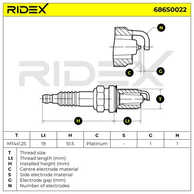 Świeca Zapłonowa RIDEX 686S0022 686S0022 - foto 7