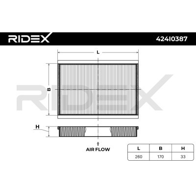 Filtr Kabinowy RIDEX 424I0387 424I0387 - foto 5