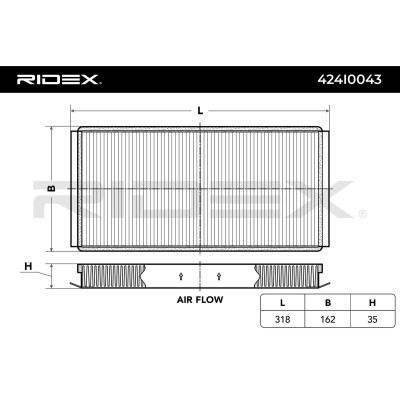 Filtr Kabinowy RIDEX 424I0043 424I0043 - foto 4
