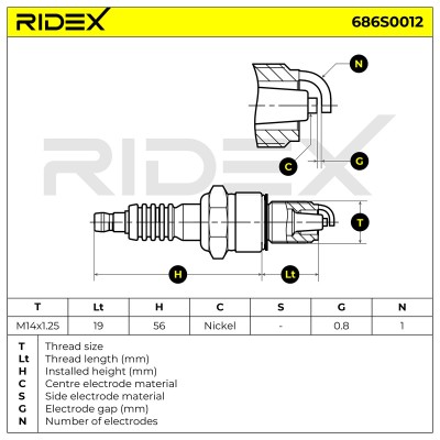 Świeca Zapłonowa RIDEX 686S0012 686S0012 - foto 6