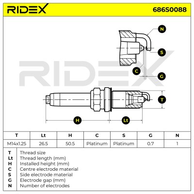 Świeca Zapłonowa RIDEX 686S0088 686S0088 - foto 6