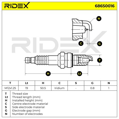 Świeca Zapłonowa RIDEX 686S0016 686S0016 - foto 6