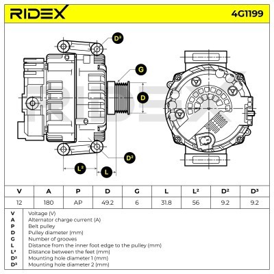 Alternator RIDEX 4G1199 4G1199 - foto 7