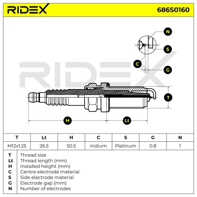Świeca Zapłonowa RIDEX 686S0160 686S0160 - foto 5
