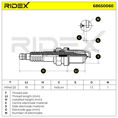 Świeca Zapłonowa RIDEX 686S0060 686S0060 - foto 6