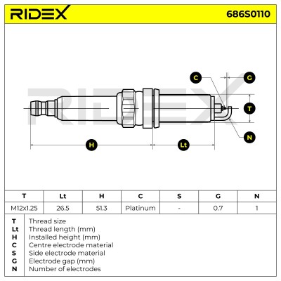 Świeca Zapłonowa RIDEX 686S0110 686S0110 - foto 5