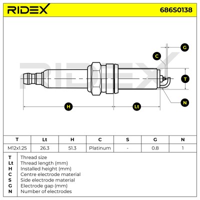 Świeca Zapłonowa RIDEX 686S0138 686S0138 - foto 5