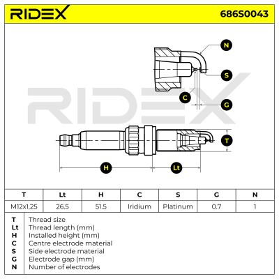 Świeca Zapłonowa RIDEX 686S0043 686S0043 - foto 7