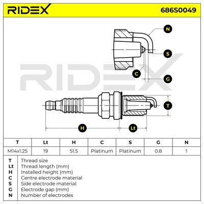 Świeca Zapłonowa RIDEX 686S0049 686S0049 - foto 6