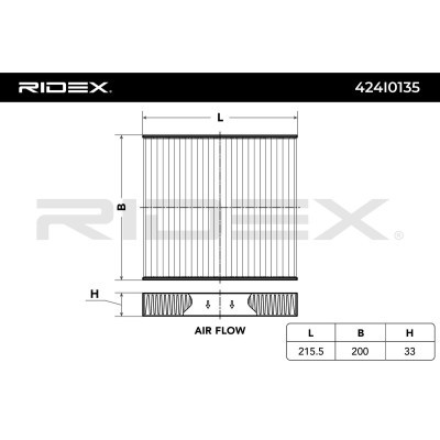Filtr Kabinowy RIDEX 424I0135 424I0135 - foto 3