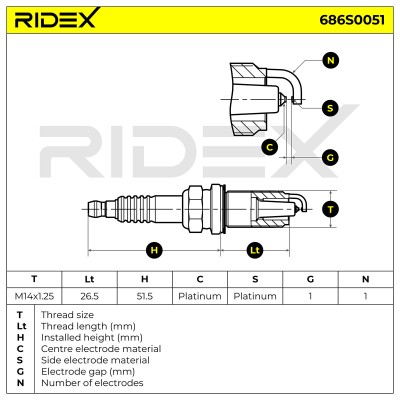 Świeca Zapłonowa RIDEX 686S0051 686S0051 - foto 10