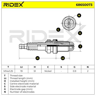 Świeca Zapłonowa RIDEX 686S0073 686S0073 - foto 5
