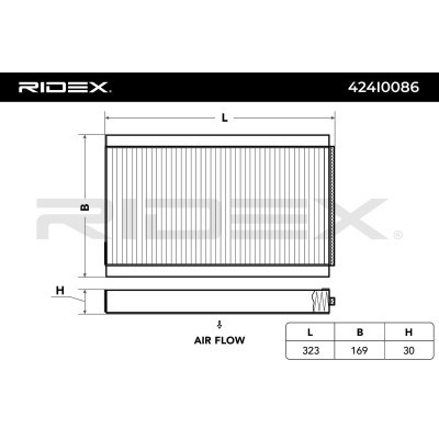 Filtr Kabinowy RIDEX 424I0086 424I0086 - foto 4