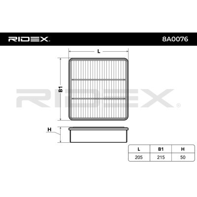 Filtr Powietrza RIDEX 8A0076 8A0076 - foto 6