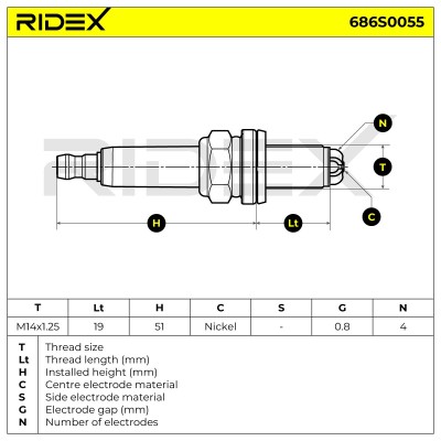 Świeca Zapłonowa RIDEX 686S0055 686S0055 - foto 5