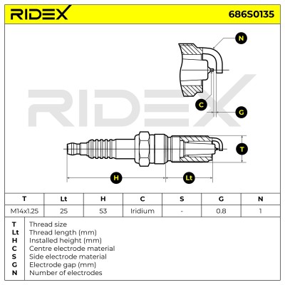 Świeca Zapłonowa RIDEX 686S0135 686S0135 - foto 5