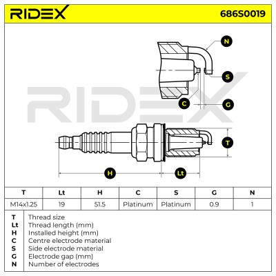 Świeca Zapłonowa RIDEX 686S0019 686S0019 - foto 6