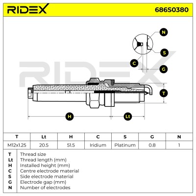 Świeca Zapłonowa RIDEX 686S0380 686S0380 - foto 5