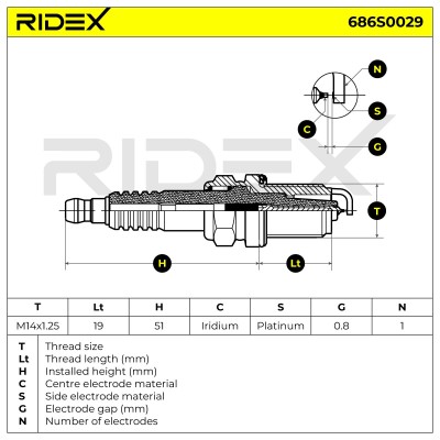 Świeca Zapłonowa RIDEX 686S0029 686S0029 - foto 4