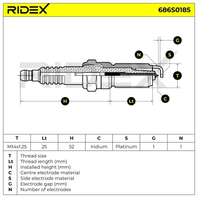 Świeca Zapłonowa RIDEX 686S0185 686S0185 - foto 5