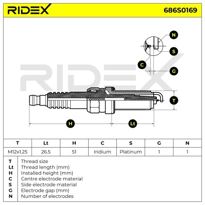 Świeca Zapłonowa RIDEX 686S0169 686S0169 - foto 5