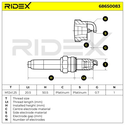 Świeca Zapłonowa RIDEX 686S0083 686S0083 - foto 6