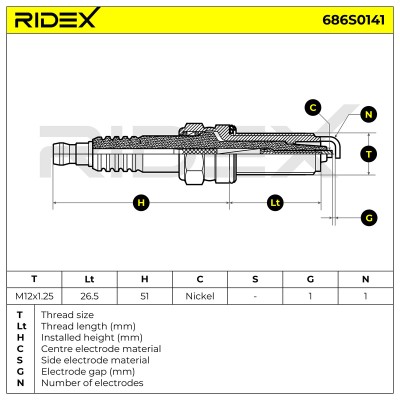 Świeca Zapłonowa RIDEX 686S0141 686S0141 - foto 5