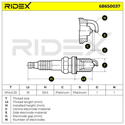 Świeca Zapłonowa RIDEX 686S0037 686S0037 - foto 6