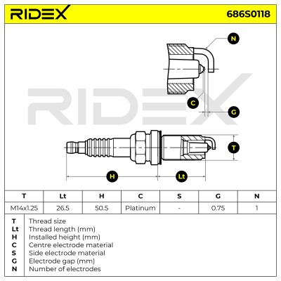 Świeca Zapłonowa RIDEX 686S0118 686S0118 - foto 5