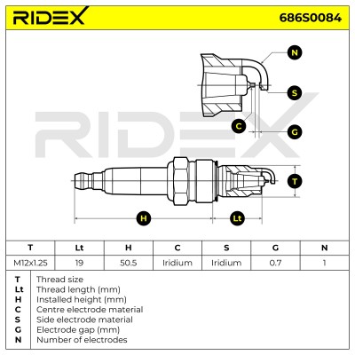 Świeca Zapłonowa RIDEX 686S0084 686S0084 - foto 6