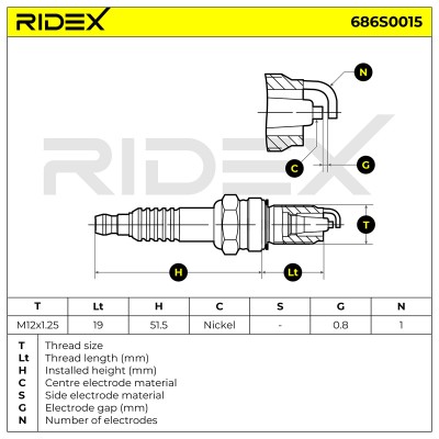 Świeca Zapłonowa RIDEX 686S0015 686S0015 - foto 7