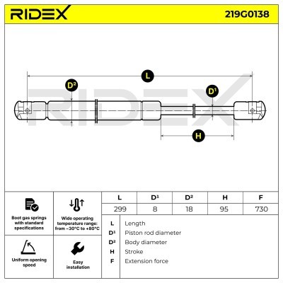 Amortyzator Pokrywy Bagażnika RIDEX 219G0138 219G0138 - foto 7
