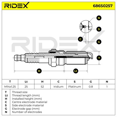 Świeca Zapłonowa RIDEX 686S0257 686S0257 - foto 5