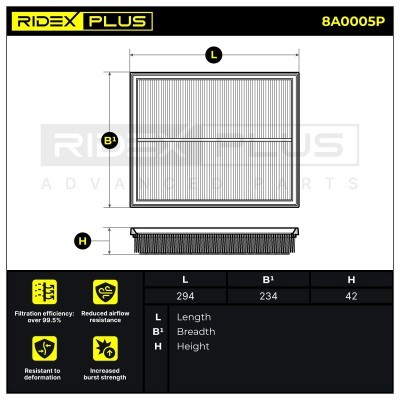 Filtr Powietrza RIDEX 8A0005P 8A0005P - foto 7