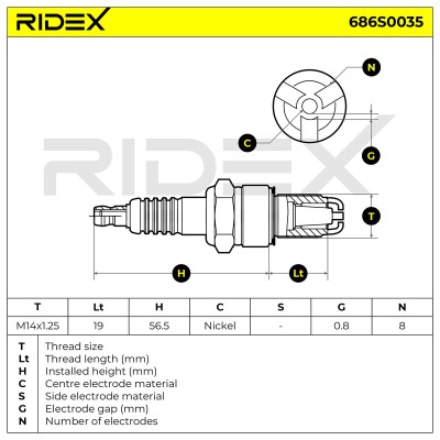 Świeca Zapłonowa RIDEX 686S0035 686S0035 - foto 6