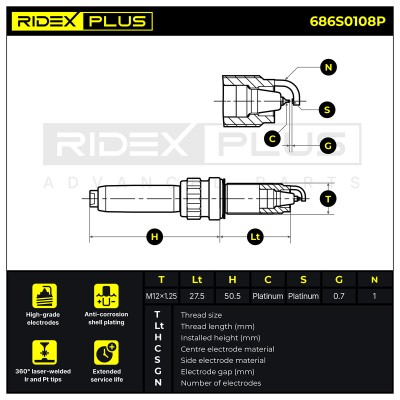 Świeca Zapłonowa RIDEX 686S0108P 686S0108P - foto 5