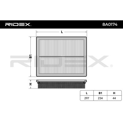 Filtr Powietrza RIDEX 8A0174 8A0174 - foto 3