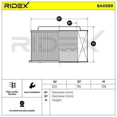 Filtr Powietrza RIDEX 8A0589 8A0589 - foto 7