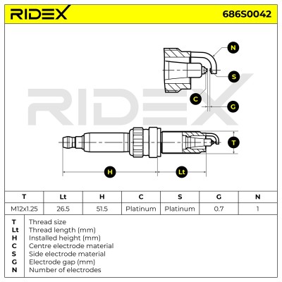 Świeca Zapłonowa RIDEX 686S0042 686S0042 - foto 6