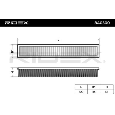 Filtr Powietrza RIDEX 8A0500 8A0500 - foto 4