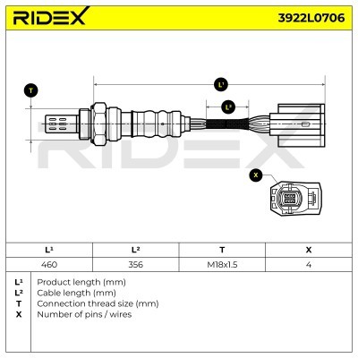 Sonda Lambda RIDEX 3922L0706 3922L0706 - foto 6