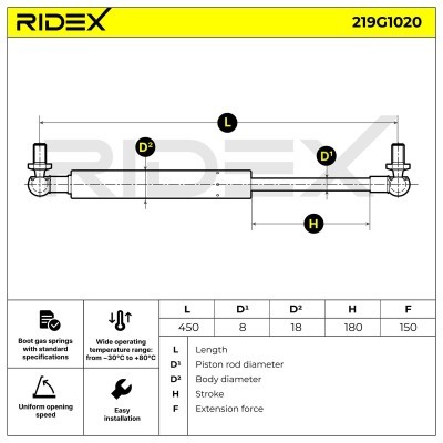 Amortyzator Pokrywy Bagażnika RIDEX 219G1020 219G1020 - foto 7