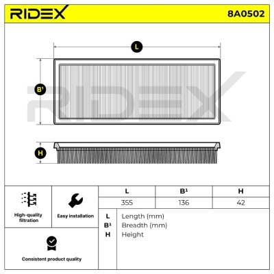 Filtr Powietrza RIDEX 8A0502 8A0502 - foto 6