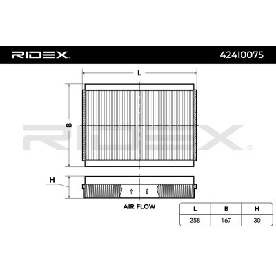 Filtr Kabinowy RIDEX 424I0075 424I0075 - foto 4