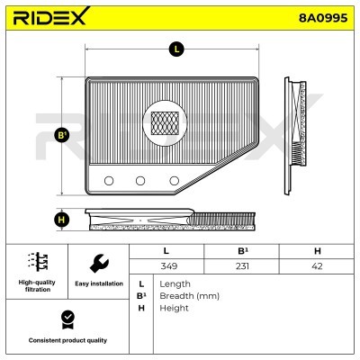 Filtr Powietrza RIDEX 8A0995 8A0995 - foto 6