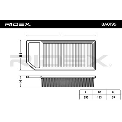Filtr Powietrza RIDEX 8A0199 8A0199 - foto 2