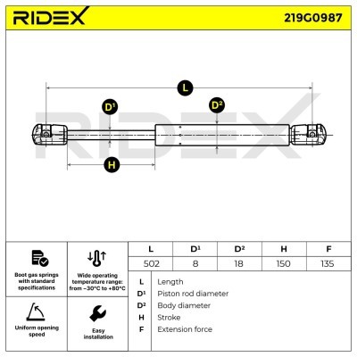 Amortyzator Pokrywy Bagażnika RIDEX 219G0987 219G0987 - foto 5